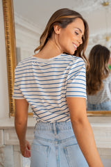 TOP ANAIS